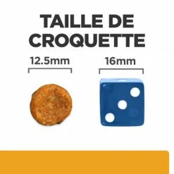 HILL'S Pet Nutrition C/D Urinary Multicare Croquettes Pour Chien Au Poulet 13 HILL'S Pet Nutrition C/D Urinary Multicare Croquettes Pour Chien Au Poulet -Pet Soin canine c d multicare 5
