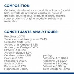 HILL'S Pet Nutrition Derm Defense Croquettes Pour Chien Au Poulet -Pet Soin canine derm defense 7