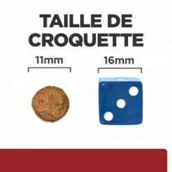 HILL'S Pet Nutrition I/D Digestive Croquettes Pour Chien Et Chiot Au Poulet 13 HILL'S Pet Nutrition I/D Digestive Croquettes Pour Chien Et Chiot Au Poulet -Pet Soin canine i d digestive care activ biome 5
