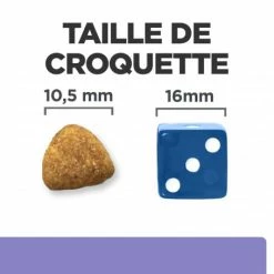 HILL'S Pet Nutrition I/D Low Fat Digestive Croquettes Pour Chien Au Poulet -Pet Soin canine i d low fat digestive care activ biome poulet 5