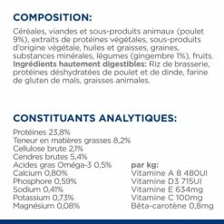HILL'S Pet Nutrition I/D Low Fat Digestive Croquettes Pour Chien Au Poulet -Pet Soin canine i d low fat digestive care activ biome poulet 7