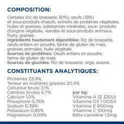 HILL'S Pet Nutrition I/D Sensitive Digestive Croquettes Pour Chien Et Chiot Oeuf & Riz 15 HILL'S Pet Nutrition I/D Sensitive Digestive Croquettes Pour Chien Et Chiot Oeuf & Riz -Pet Soin canine i d sensitive digestive care activ biome 7
