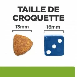HILL'S Pet Nutrition Metabolic Croquettes Pour Chien Au Poulet -Pet Soin canine metabolic 5