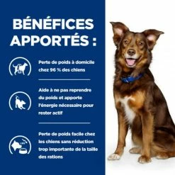 HILL'S Pet Nutrition Metabolic Boîte Pour Chien Poulet -Pet Soin canine metabolic boite 3