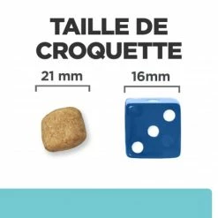 HILL'S Pet Nutrition T/d Dental Mini Croquettes Pour Petit Chien Au Poulet -Pet Soin canine t d mini 5
