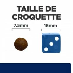 HILL'S Pet Nutrition Z/D Food Sensitivities Mini Croquettes Pour Petit Chien -Pet Soin canine z d food sensitivities activ biome mini 4