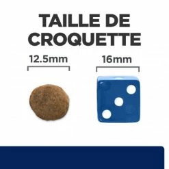HILL'S Pet Nutrition Z/d Food Sensitivities Croquettes Pour Chien -Pet Soin canine zd food sensitivities activ biome 5