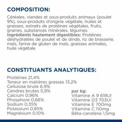 HILL'S Pet Nutrition Gastrointestinal Biome Mini Croquettes Pour Petit Chien Au Poulet 15 HILL'S Pet Nutrition Gastrointestinal Biome Mini Croquettes Pour Petit Chien Au Poulet -Pet Soin chien gastrointestinal biome mini poulet 7