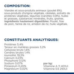 HILL'S Pet Nutrition Chien Gastrointestinal Biome Poulet Boîte -Pet Soin chien gastrointestinal biome poulet boite 8