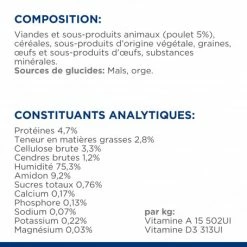 HILL'S Pet Nutrition Chien W/d Diabetes Poulet Boîte 16 HILL'S Pet Nutrition Chien W/d Diabetes Poulet Boîte -Pet Soin chien w d diabetes poulet bote 7
