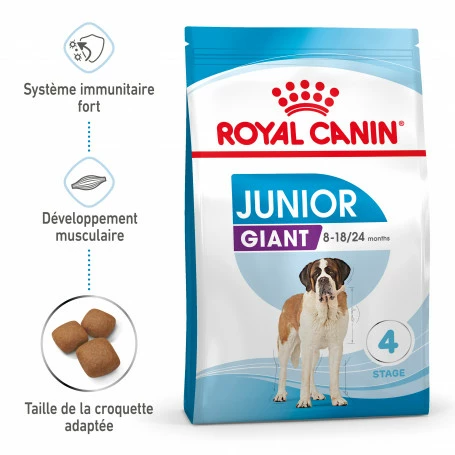 ROYAL CANIN Dog Junior Giant 2 ROYAL CANIN Dog Junior Giant – Image 2