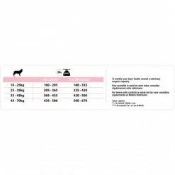 PURINA PRO PLAN Dog Medium & Large Adult 7+ Sensitive Skin Optiderma 10 PURINA PRO PLAN Dog Medium & Large Adult 7+ Sensitive Skin Optiderma -Pet Soin dog medium large adult 7 sensitive skin optiderma 2