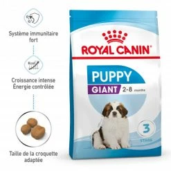 ROYAL CANIN Dog Puppy Giant 9 ROYAL CANIN Dog Puppy Giant -Pet Soin dog puppy giant 1