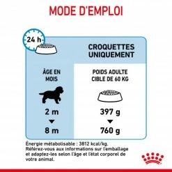 ROYAL CANIN Dog Puppy Giant 13 ROYAL CANIN Dog Puppy Giant -Pet Soin dog puppy giant 5