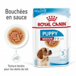 ROYAL CANIN Dog Puppy Medium Sachet Repas 11 ROYAL CANIN Dog Puppy Medium Sachet Repas -Pet Soin dog puppy medium sachet repas 2