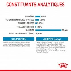 ROYAL CANIN Dog Puppy Medium Sachet Repas 17 ROYAL CANIN Dog Puppy Medium Sachet Repas -Pet Soin dog puppy medium sachet repas 8