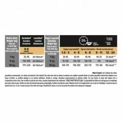 PURINA PRO PLAN Dog Small&Mini Puppy Sensitive Skin Optiderma -Pet Soin dog smallmini puppy sensitive skin optiderma 5