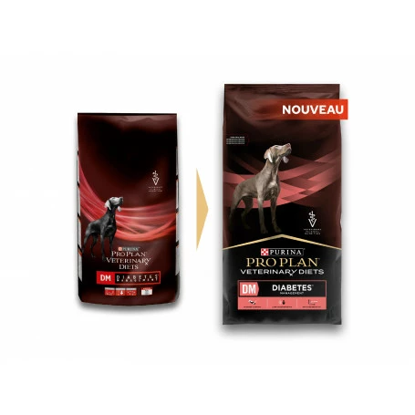 PURINA PRO PLAN Ppvd Canine DM Diabetes 1 PURINA PRO PLAN Ppvd Canine DM Diabetes