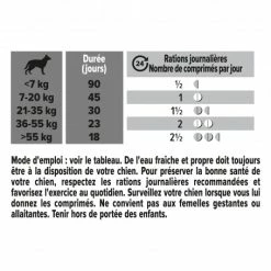 PURINA PRO PLAN Pro Plan Multivitamins + Chien -Pet Soin pro plan multivitamins chien 5