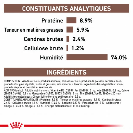 ROYAL CANIN Dog Gastro Intestinal Boîte 5 ROYAL CANIN Dog Gastro Intestinal Boîte – Image 5