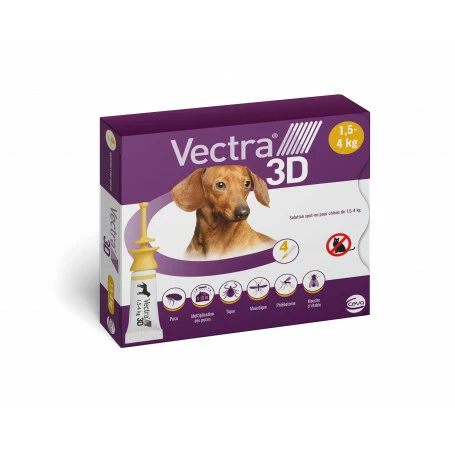 CEVA Vectra 3D 1,5-4 Kg XS 1 CEVA Vectra 3D 1,5-4 Kg XS