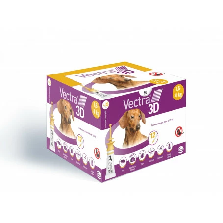 CEVA Vectra 3D 1,5-4 Kg XS 1 CEVA Vectra 3D 1,5-4 Kg XS