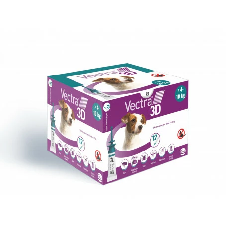 CEVA Vectra 3D 4-10 Kg S 2 CEVA Vectra 3D 4-10 Kg S – Image 2