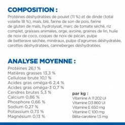 HILL'S Pet Nutrition Vet Essentials Canine Adult Healthy Digestive Biome Medium 13 HILL'S Pet Nutrition Vet Essentials Canine Adult Healthy Digestive Biome Medium -Pet Soin vet essentials canine adult healthy digestive biome large 12