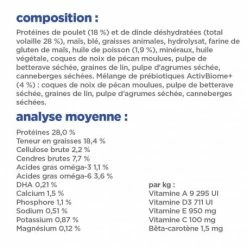 HILL'S Pet Nutrition Vet Essentials Chien Multi-Benefit Puppy Medium Poulet 13 HILL'S Pet Nutrition Vet Essentials Chien Multi-Benefit Puppy Medium Poulet -Pet Soin vet essentials chien multi benefit puppy medium poulet 5