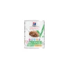HILL'S Pet Nutrition Vet Essentials Chien Multi-Benefit Puppy Poulet Boîte