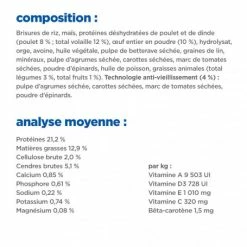 HILL'S Pet Nutrition Vet Essentials Chien Multi-Benefit + Senior Health M&L Poul. -Pet Soin vet essentials chien multi benefit senior health ml poul 5