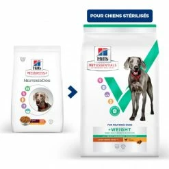 Pet Soin -Pet Soin vet essentials chien multi benefit wei adult 1 larb po 1