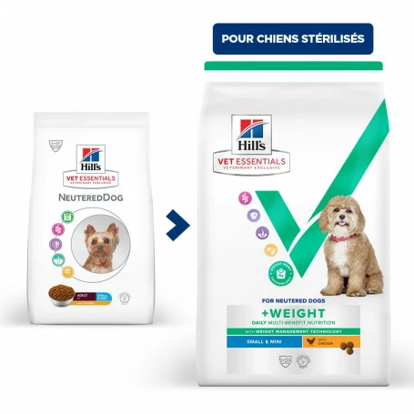 HILL'S Pet Nutrition Vet Essentials Chien Multi-Benefit + Weight Adult 1+ Small & Mini Poulet 3 HILL'S Pet Nutrition Vet Essentials Chien Multi-Benefit + Weight Adult 1+ Small & Mini Poulet – Image 3