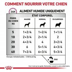 ROYAL CANIN Veterinary Health Nutrition Dog Cardiac Boîte -Pet Soin veterinary diet dog cardiac boite 3