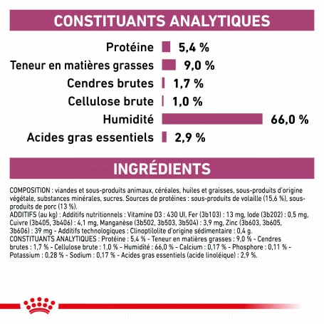 ROYAL CANIN Veterinary Health Nutrition Dog Renal Boîte 4 ROYAL CANIN Veterinary Health Nutrition Dog Renal Boîte – Image 4