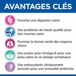 HILL'S Pet Nutrition Vet Essentials Canine Adult Poulet & Légumes Boîte 3 HILL'S Pet Nutrition Vet Essentials Canine Adult Poulet & Légumes Boîte -Pet Soin vetessentials canine adult poulet legumes boite 1