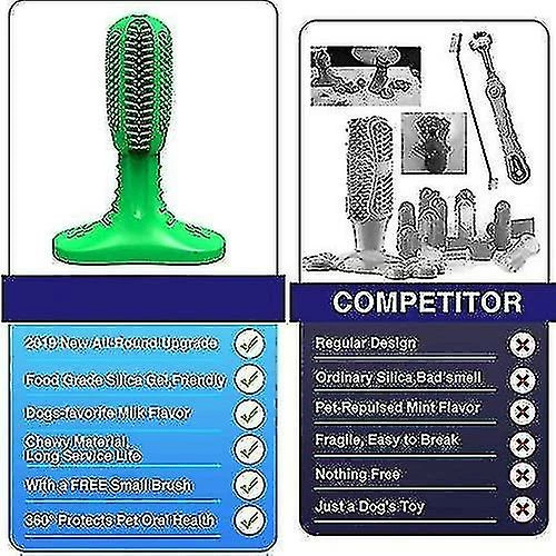 Brosse à Dents Qian Dog, Jouets De Nettoyage De Dents Cadeaux à Mâcher, éliminer En Toute Sécurité La Mauvaise Haleine (18cm) 2 Brosse à Dents Qian Dog, Jouets De Nettoyage De Dents Cadeaux à Mâcher, éliminer En Toute Sécurité La Mauvaise Haleine (18cm) – Image 2