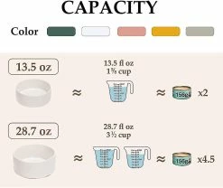 Insma-x Dog Bowl Ceramic Double Dog Food Bowl Avec Support En Bambou Pour Chats Et Chiens (850ml, Gris) -Pet Soin 250121411 max