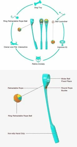 Unbranded Dog Balls, Dog Ball Launcher, Hearding Balls For Dogs,ball Launcher For Dogs,dog Balls For Large Dogs,ball Thrower For Dogs, Dog Toys -Pet Soin 293006312 max