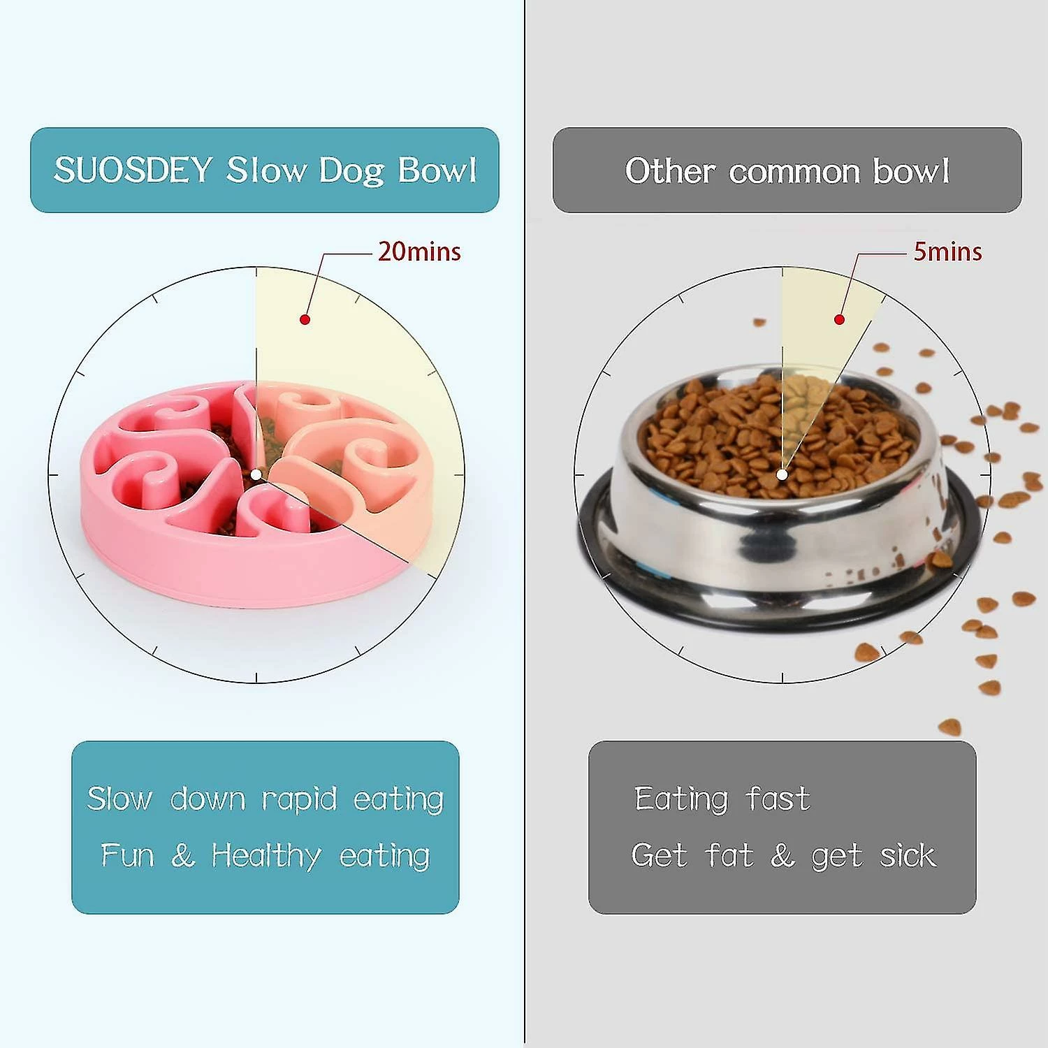 WOSAWE Slow Feeder Dog Bowl Antidérapant Non Toxique Fun Healthy Feeder No Choking Dog Food Water Bowl Pour Grands Moyens Petits Chiens Pet Couleur Noire 3 WOSAWE Slow Feeder Dog Bowl Antidérapant Non Toxique Fun Healthy Feeder No Choking Dog Food Water Bowl Pour Grands Moyens Petits Chiens Pet Couleur Noire – Image 3