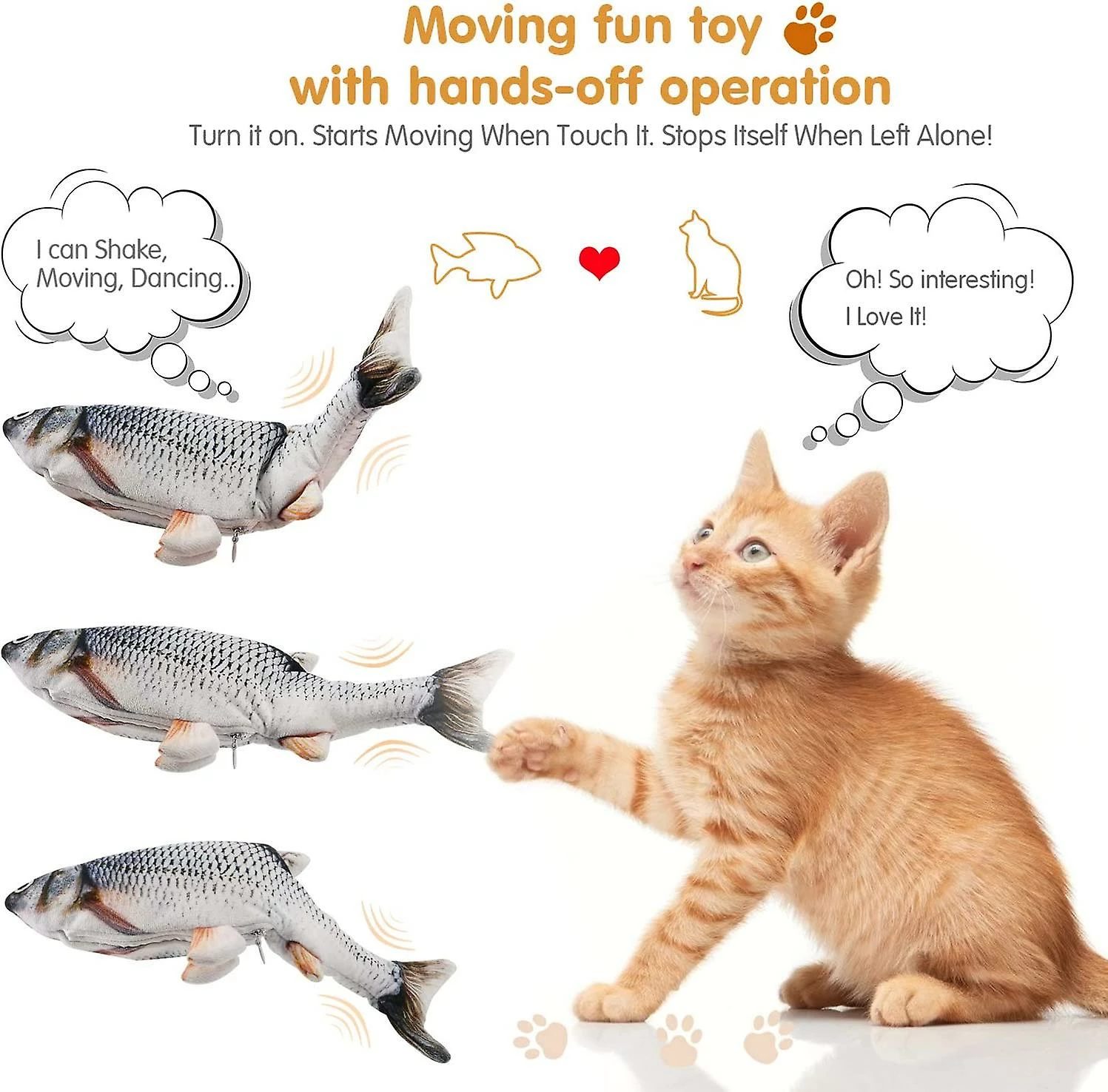 Unbranded Flopping Fish Toy Pour Chiens, Jouet Interactif Floppy Fish Dog, Dancing Wiggle Cat Kicker 2 Unbranded Flopping Fish Toy Pour Chiens, Jouet Interactif Floppy Fish Dog, Dancing Wiggle Cat Kicker – Image 2