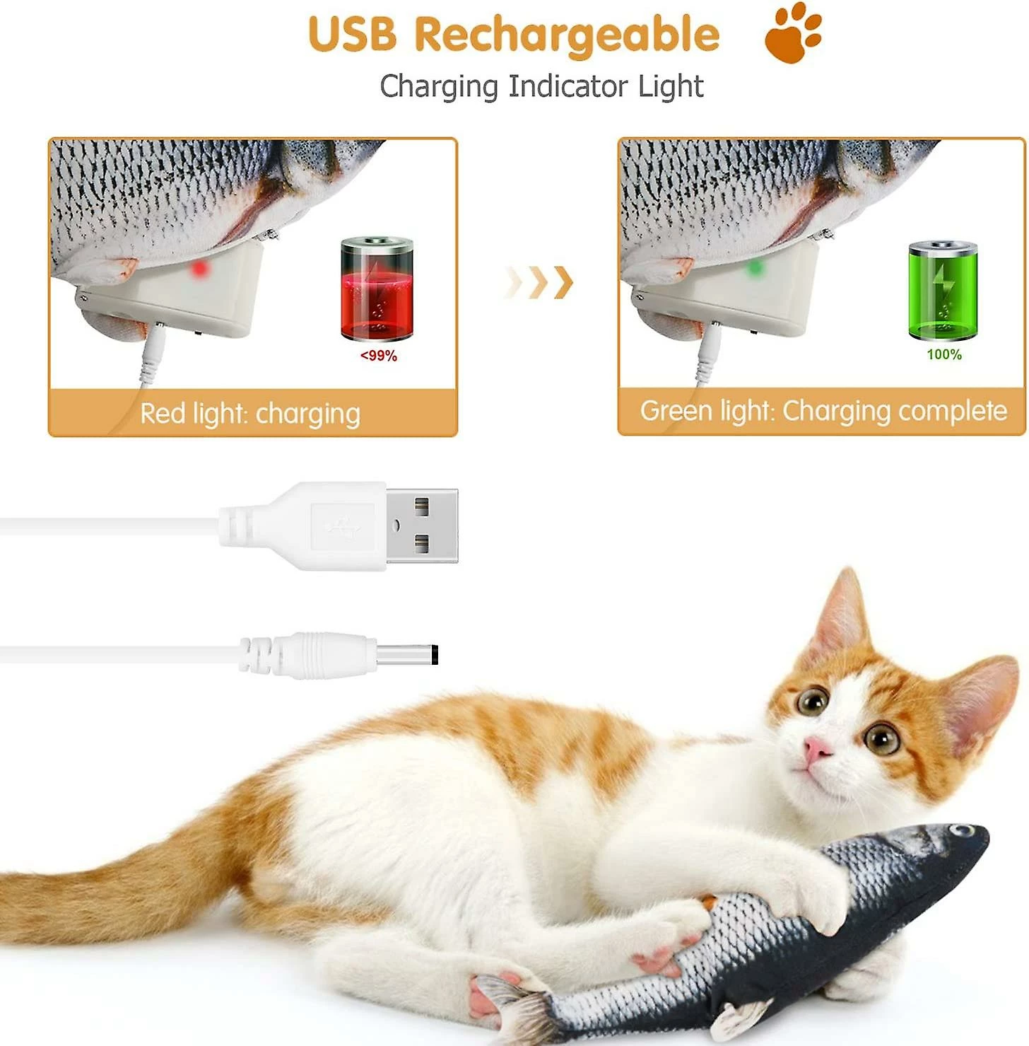 Unbranded Flopping Fish Toy Pour Chiens, Jouet Interactif Floppy Fish Dog, Dancing Wiggle Cat Kicker 3 Unbranded Flopping Fish Toy Pour Chiens, Jouet Interactif Floppy Fish Dog, Dancing Wiggle Cat Kicker – Image 3