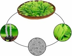 Unbranded Sniffing Rug Dog Intelligence Toy Sniffing Rug Chiens Lavable Pliable Odeur Antidérapant Chien Jouet -Pet Soin 538400345 max