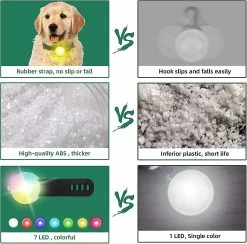 Boom Led Light Up Collar Dog Suspension Rechargeable Étanche 4 Modes Couleur Réglable Sur Collier Laisse, Noir -Pet Soin 550205135 max