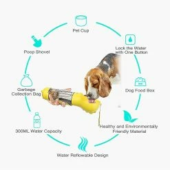 Sl Chang Bouteille D’eau Pour Chien, Bouteille Pour Chien, Bouteille D’eau De Voyage Portable 300ml Sac à Poussière Pet Dog Water Bowl Pet Food -Pet Soin 554958582 max