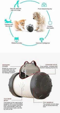 Unbranded Cat Dog Treat Food Toy, Balle D’entraînement Pour Petits Chiens De Taille Moyenne Treat Food Dispenser Toy (noir) -Pet Soin 563598721 max