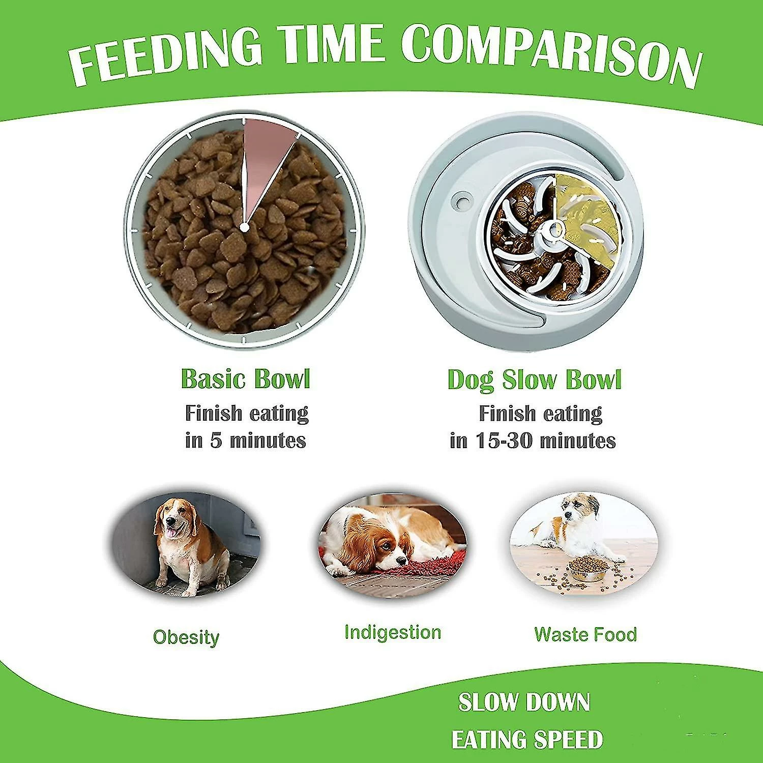 Unbranded Shxx Pet Slow Food Bowl Large Anti-slip Cat Choke Prevention Slow Food Bowl Pet Slow Food Dog Rice Pot Feederblue H922-103 3 Unbranded Shxx Pet Slow Food Bowl Large Anti-slip Cat Choke Prevention Slow Food Bowl Pet Slow Food Dog Rice Pot Feederblue H922-103 – Image 3