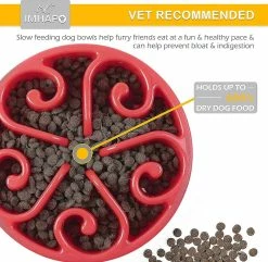 Unbranded Shxx Slow Feeder Dog Bowl, Pet Slow Feeding Plate, Maze Interactive Dog Puzzle, Fun Feeder Expansion Stop Slow Bowl, Non Toxique Et Anti-suffocation, 6 Unbranded Shxx Slow Feeder Dog Bowl, Pet Slow Feeding Plate, Maze Interactive Dog Puzzle, Fun Feeder Expansion Stop Slow Bowl, Non Toxique Et Anti-suffocation, -Pet Soin 610636277 max