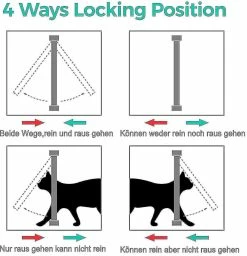 Dxn Cat Porte Chien Porte Ouverture Accès Gratuit Porte Animaux De Compagnie Cat Chenil Cat Flap Dog Flap 4 Voies Fermeture Magnétique -Pet Soin 646613975 max