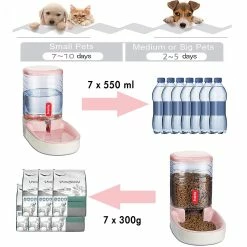 Unbranded Distributeur Automatique De Nourriture Pour Chiens Pour Chiens Abreuvoirs Pour Chiens 3.8l Grande Capacité Cat Water Bowl Pet Drinker Dog Accessoires -Pet Soin 656319546 max